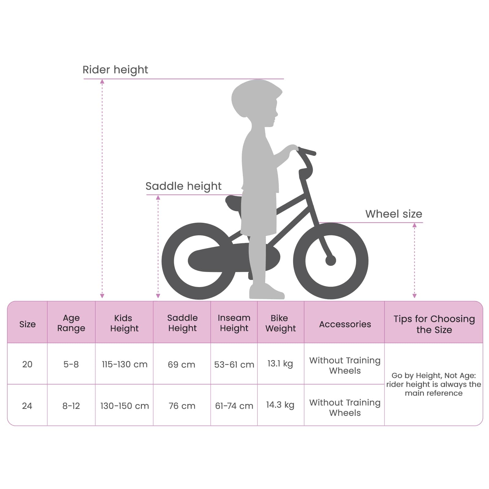 vidaXL Mountainbike 20 Zoll 6-Speed für 5-8 Jahre alt Weiß
