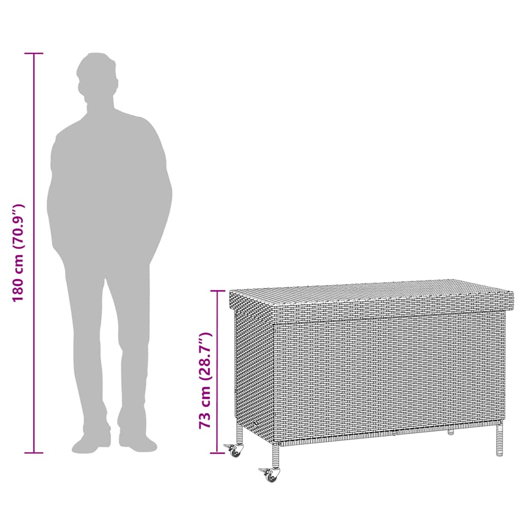 vidaXL Gartentruhe mit Rollen Schwarz 110x55x73 cm Poly Rattan