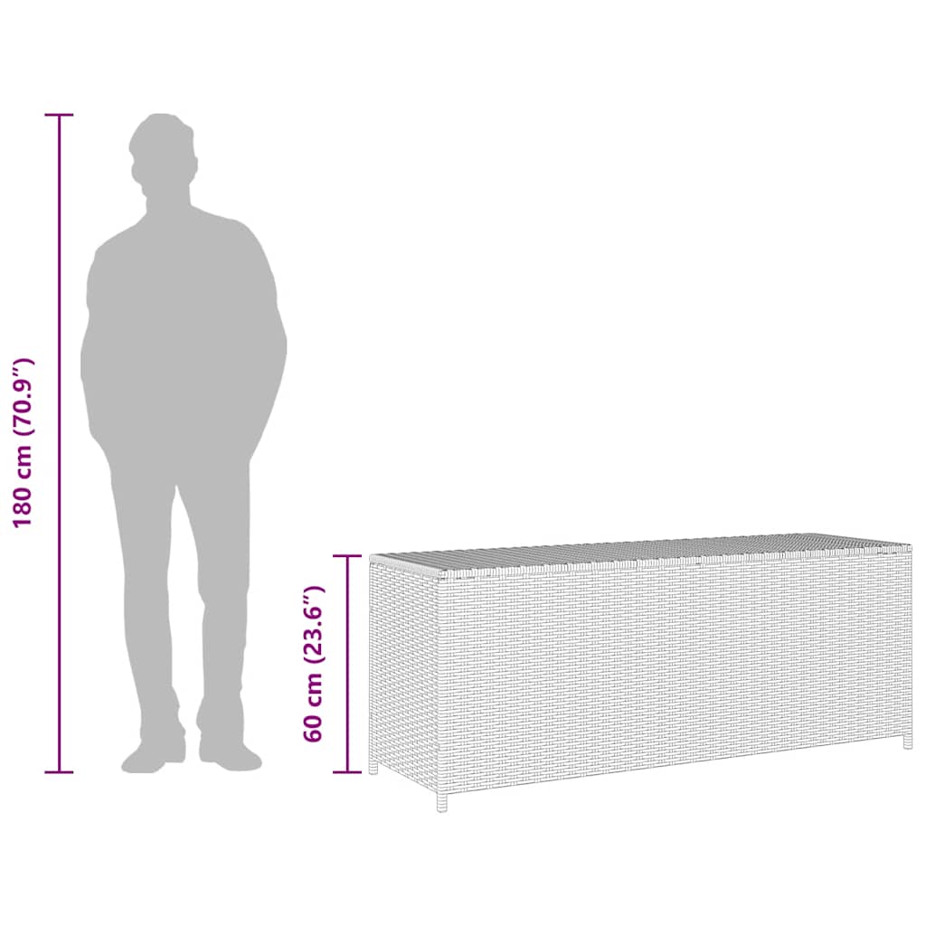 vidaXL Garden-Auflagenbox Schwarz 150x50x60 cm Poly Rattan